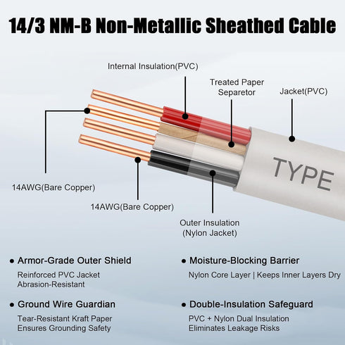 14/3 10FT 14 100% 14 3 Wire with Ground - Gauge NM-B Non-Metallic Sheathed Cable Pure Copper AWG Conductor Residential