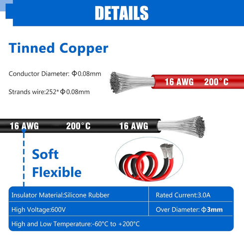 16 AWG Silicone Wire - 40 Ft Length (20 Ft Black and 20 Ft Red), Flexible, High Temperature Resistant