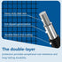 1/2 inch 19Ga (1/2 inch 8in 50ft) Black Hardware Cloth PVC Coated Wire Mesh Vinyl Coated Fence Welded Metal Chicken