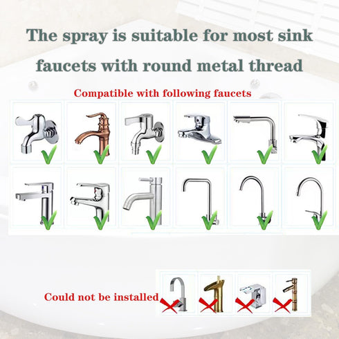 phyxon setTub 5 59" Bathtub Shower Head Sink-Faucet faucet spayer attachment with Adapters and Hose for Pet Dog Rinse