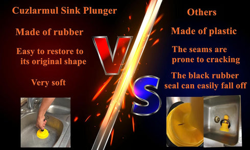 Sink Plunger, Easy to Use Mini Plunger with Short Handle, Powerful Unclogging Tool for Kitchen and Bathroom