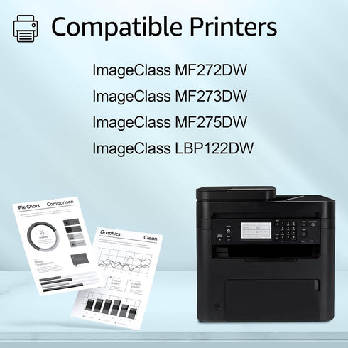 greencycle 1PK 071 Compatible Toner Cartridge for Canon CRG 071, Black, 1200 Pages, for LBP122dw, MF270 Printers