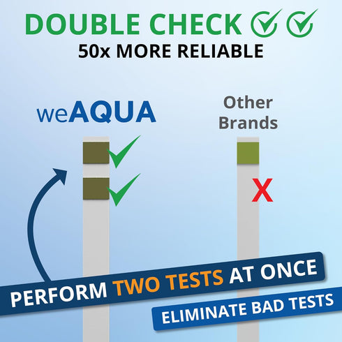 Water Hardness Test Kit - 200 Hard Water Test Strips with DoubleCheck, Sample Cup and Individually Wrapped