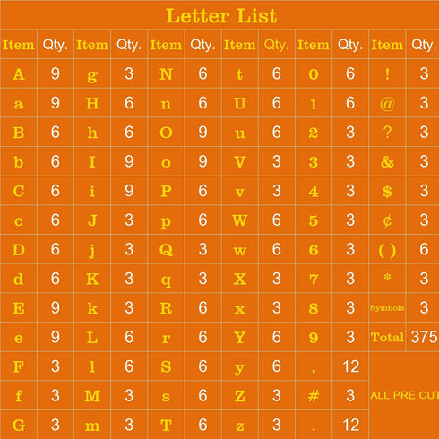 Gold Letters for Letter Board, 3/4 inch Message Board Letters, 375 Pre-Cut Plastic Changeable Menu Board