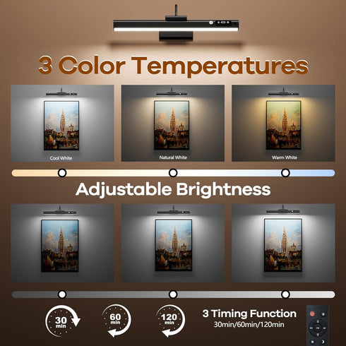 15.7'' 9000mAh Picture Lights for Wall with Motion Sensor & Rechargeable Battery, Picture Light for Paintings