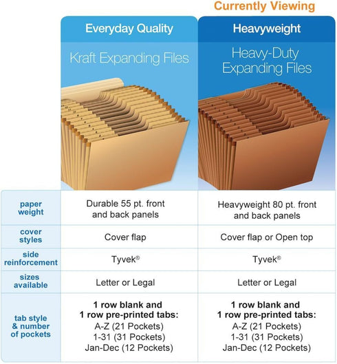 Pendaflex Heavy Duty Expanding File Folder - 21 Pockets with A-Z Tabs, Durable, Letter Size, Brown
