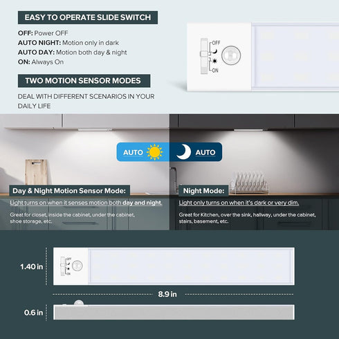 36 Closet 1500mAh 120 BLS LED Light Battery Powered, Super Bright Under Cabinet Lighting, Motion Sensor Indoor