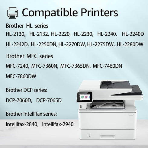 greencycle 2 Pack Compatible Toner Cartridge & Drum Unit Replacement for Brother TN450 TN-450 DR420
