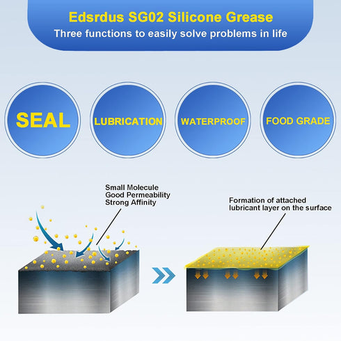 SG02 3OZ(85g) x1 Pack F Edsrdus O-Ring Silicone Lubricant Food Grade, Clean, Dielectric and Seals Out Moisture