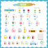 Back to School Classroom Bulletin Board Decoration Set - Welcome Cutouts for First Day of School Wall Door Decor