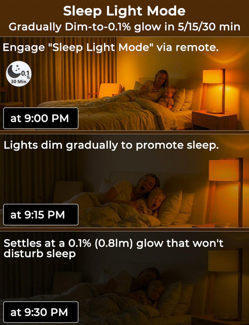Bulbs 1600K E26 A19, 9W (4 Packs) Amber Sleep Light with Remote Control, Blue Light Blocking for Sleep Therapy, Baby