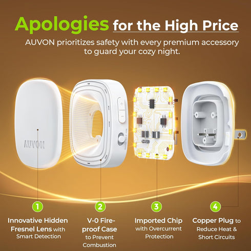 Dimmable 1-50 (4 Pack) AUVON Plug-in LED Backlit Night Light with Motion Sensor & Dusk to Dawn Sensor, Amber Nightlight