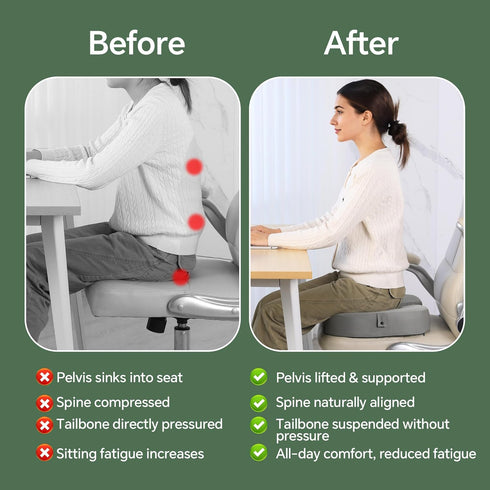 Tailbone, HOMBYS Piriformis Seat Cushion for Sitting, Double-Layer Foam Sciatica Seat Cushion with Coccyx Cutout