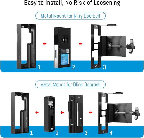 Anti Theft Ring Doorbell Mount - Renter Friendly Ring Doorbell Holder for Apartment Door - All Metal Ring Door Bracket