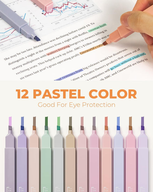 Nicpro 39 PCS Aesthetic School Supplies, 12 Color Pastel Highlighters, Big Capacity Pen Case, 5 Quick Dry Pens, 6