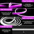 24V 600 GUPUP Neon Light Strip, DC LEDs, Neon Rope Lights,Bright Purple Strip Lighting