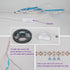 6.6FT/2M 120 395-400nm, 5V 10W LED Black Light Strip - Units LED UV Wick USB DC Flexible Blacklight Fixtures