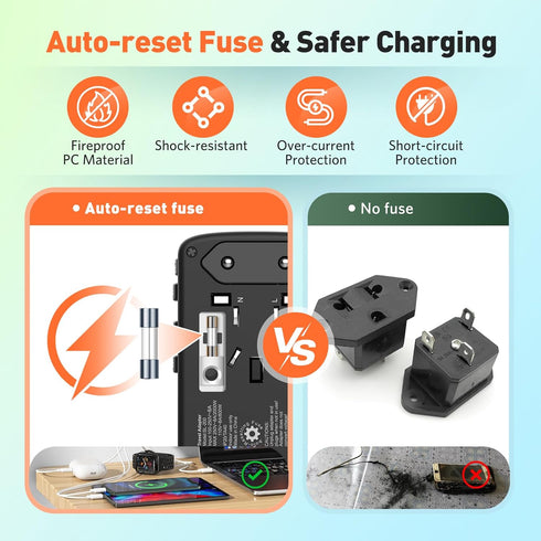 Universal Travel Adapter International Plug, European Travel Plug Adapter, All-in-one Power Adapter with USB