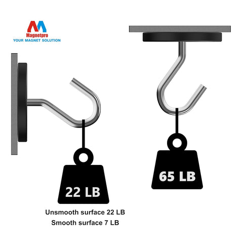2 65 LB 1/4"-20 Magnetpro Pieces Strong Rubber Coated Mounting Magnets Anti-Scratch & Anti Corrosion, Over Adhesive