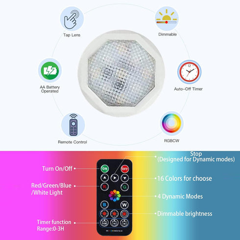 FINCMY Set 18 Dimmable Battery Operated Wall Sconces of Two, RGB Colors Stick on Wall Lights with Remote, Changeable
