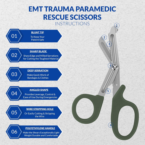 SURGHAUS MEDICAL 5.5 Inch) Bandage Scissors Stainless Steel Medical Scissors for Nurses Non-Stick Trauma Shears - EMT