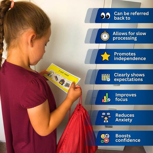 I Can Pack my Bag – Visual Schedule for Kids with Autism, Premium Durable Plastic, Toddler Routine Pocket Chart