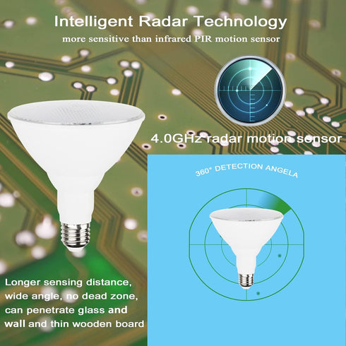 Bulbs Par38 15W (100W E26 Bulb, Bulbs 5000K(Daylight), 2 Pack Radar Motion Sensor Light - Equivalent), Base, Motion
