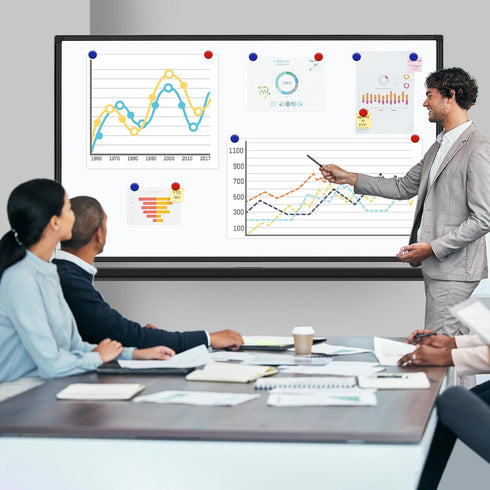 Large Rolling White Boards on Wheels 60 X 36 Inches Magnetic Dry Erase Board with Stand for Office Home