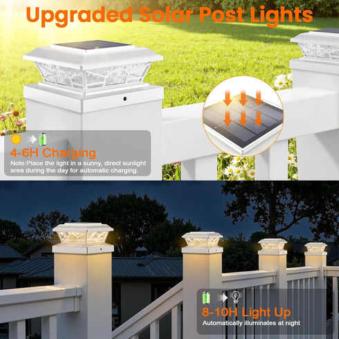 4x4 3.5x3.5 4-Pack 2 Brightever Solar Post Cap Lights, Outdoor Solar Powered Fence Post Lights Fit Vinyl/Wood Posts