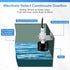 1 Pack SS3 Condensate Overflow Switch, AC Pan Float Switch for Installation on Primary and Auxiliary Drain Pans