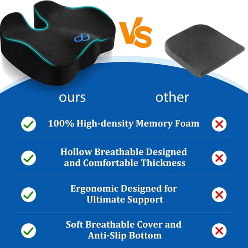 CushyOasis Tailbone 5.28 Seat Cushion, Gel Chair Cushions, Office Chair Cushions, Anti-Slip Bottom & Removable Cover