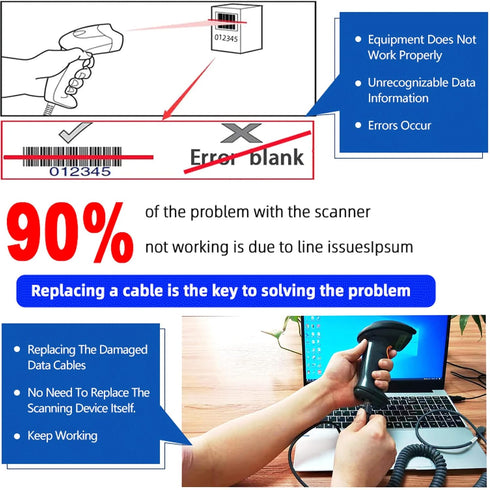 SOTESIN RJ45 QD2430 QW2100 GPS4490 GD4430 HD3130 GM4100 QBT2131 QM2430 GBT4430 QBT2430 (3M/10FT) Barcode Scanner USB