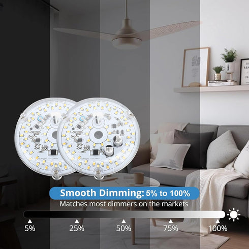 3.93 Inch 120V 18W 2000LM 3 Dimmable, Pomya LED Retrofit Light Kit for Ceiling Flush Light, AC Color Temperature
