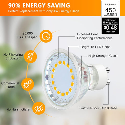 GU10 LED Light Bulb, 50 Watt Halogen Equivalent, 2700K Warm White, 450LM, Non-Dimmable, 5 Pack