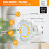 GU10 LED Light Bulb, 50 Watt Halogen Equivalent, 2700K Warm White, 450LM, Non-Dimmable, 5 Pack