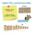 420Pcs M3 M4 M5 Threaded Inserts Assortment Kit, Metric Brass Knurled Nuts for 3D Printing Components