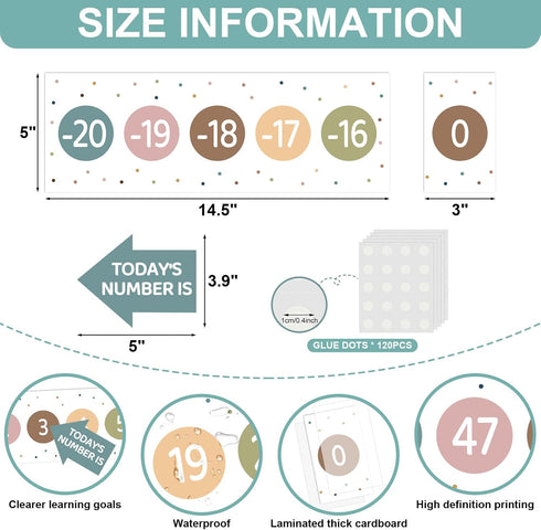 Boho Number Line Bulletin Board Border, 20 to 120 Math Decorations for Classroom, 34ft Learning Poster Supplies