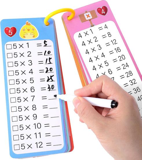 Sibba Multiplication Flash Cards 0-12, 18PCS Reusable Math Times Table Flashcards, with Dry