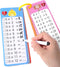 Sibba Multiplication Flash Cards 0-12, 18PCS Reusable Math Times Table Flashcards, with Dry