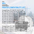 NineLeaf Compatible Toner Cartridge Replacement for E40/E20/E10/E16/E31, High Yield PC160 PC170 PC310 PC320 PC700 PC710