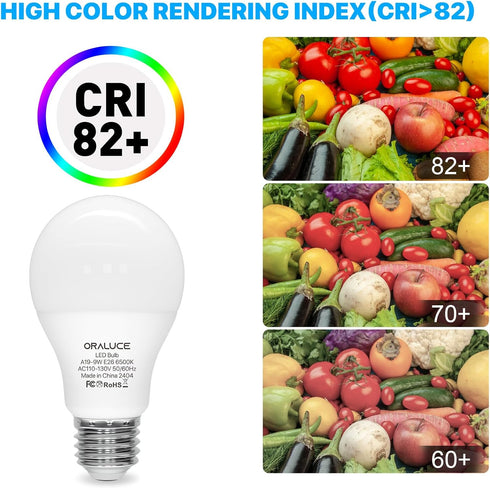 ORALUCE A19 LED Light Bulb, 60 Watt Equivalent, E26 Base, 6500K Cool White, 12 Pack