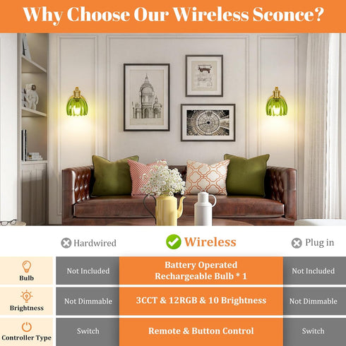 15 VerRon Rechargeable Battery Operated Wall Sconce with Green Glass Lampshade, Wireless Wall Scone Decor with Remote