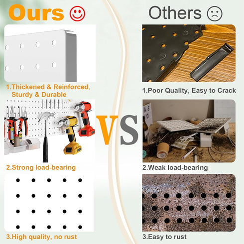 Peg Board, 4PCS Heavy Duty Metal Pegboard Wall Organizer, White Pegboard for Garage Craft Room Office Tool Organization