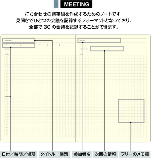 Laconic LGF06-36 Style Notebook, A5 Minutes for Note-Taking