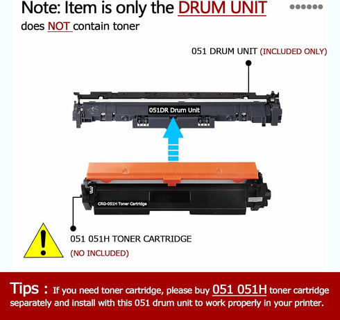 Leize Compatible 051 Drum Unit Replacement for Canon 051, 1 Pack for imageCLASS Laser Printer