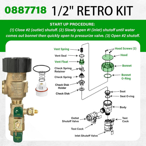 800M4 Vent Float Repair Kit for 1/2" 800M4-QT and LF800M4QT Backflow Valve, Part Number 0887726