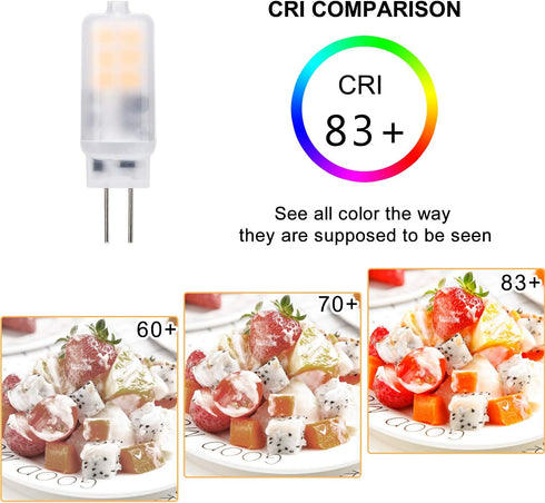 YUIIP G4 LED Light Bulb 2W AC/DC 12V Warm White 2700K Bi-Pin Base Lamp for Landscape Chandelier Lighting, Pack of 10