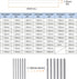 0.0669" Pin Gage, 1.70mm Diameter Metric Tolerance 0.001mm Class X Plug Gage Pin, Bearing Steel Go No-Go