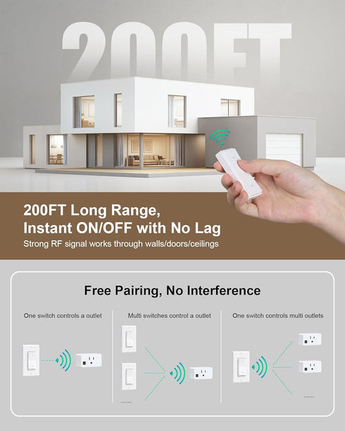 200FT 15A/1875W Remote Control Outlet, Decorator Rocker Wall Switch, Long Range Wireless Light Switch, Mini Remote