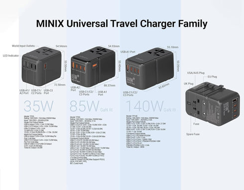 MINIX 35W Universal Travel Adapter, 6 in 1 International Power Plug with 3 USB C & 2 USB A Ports for 180+ Countries